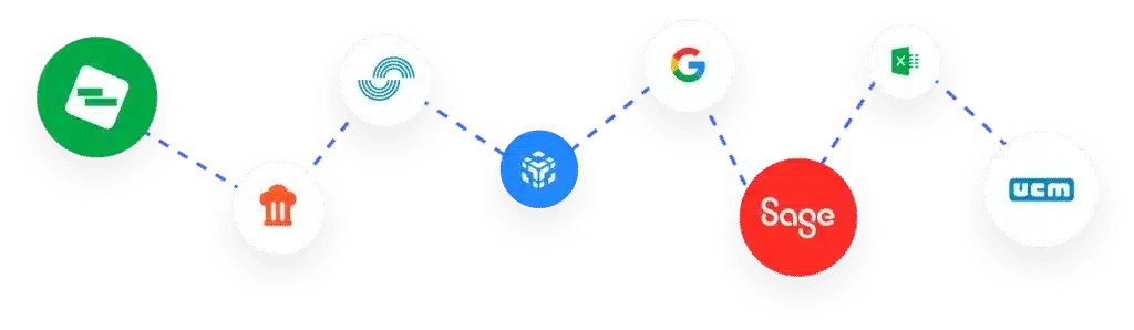 integrations